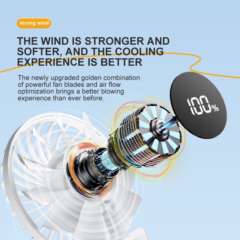 Foldable Portable Fan with 5-Speed Adjustable Wind & Rechargeable Battery
