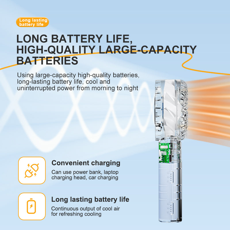 Foldable Portable Fan with 5-Speed Adjustable Wind & Rechargeable Battery