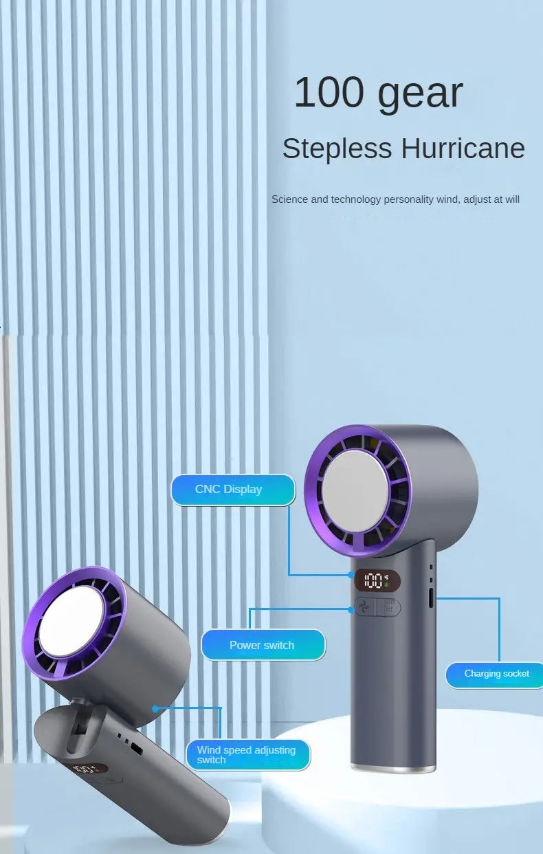 2025 New Style 4000mAh High-Speed Super Power Portable Hand Fan Rechargeable Cooling Mini Turbo Fan Electric Fan Portable