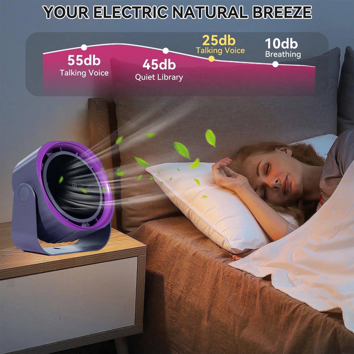 New Style High-Speed Circulating Fan for Home Kitchen Rechargeable Silent Desktop Turbine Mini Fan Wall-Mounted Tabletop Electric Fan