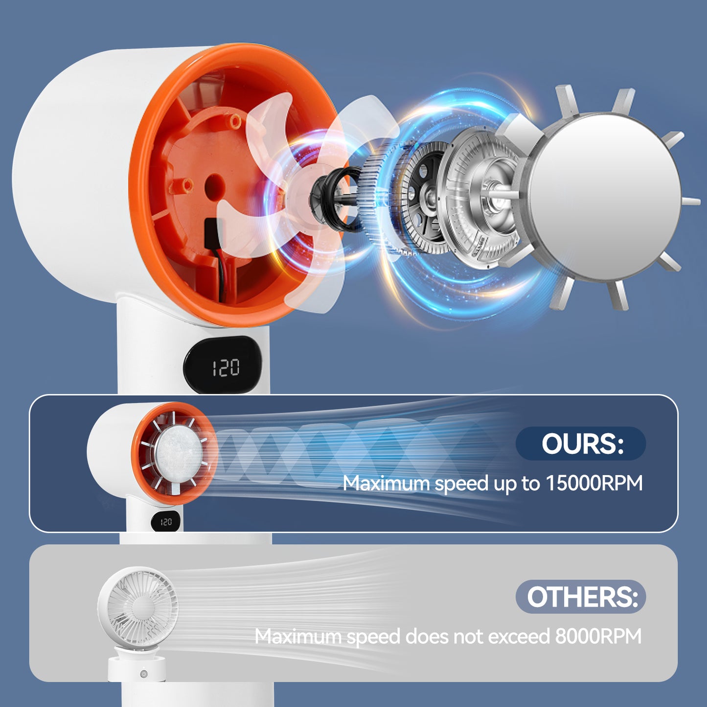 2025 New Style Ice Cooling Mini Handheld Fan Mini Turbine with Stepless Speed Regulation 100 Speed Levels Foldable Cooling Fan