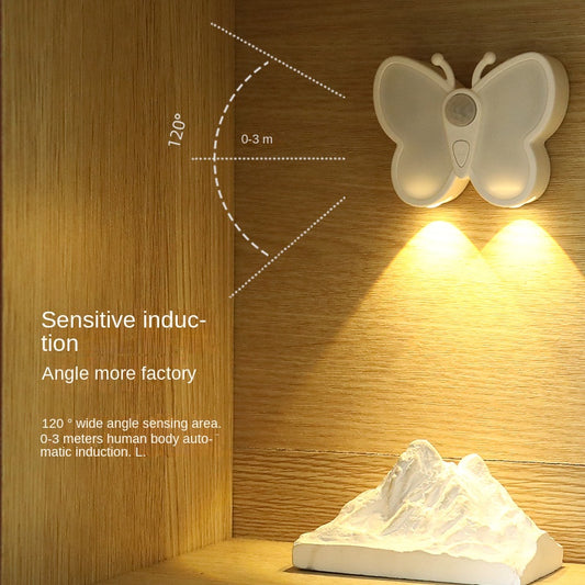 Rechargeable Motion Sensor Night Light Magnetic Cat Eye Design for Closet Bedroom Hallway and Stairway
