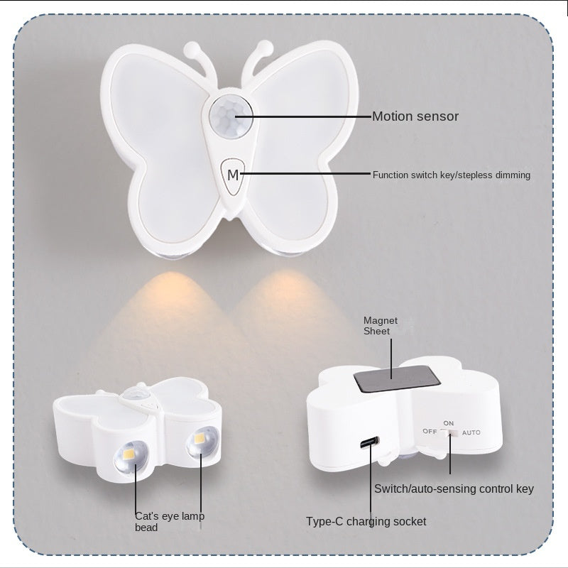 Rechargeable Motion Sensor Night Light Magnetic Cat Eye Design for Closet Bedroom Hallway and Stairway