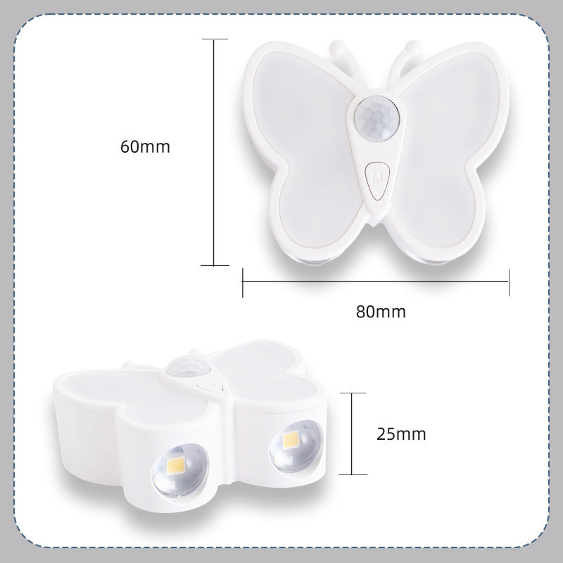 Rechargeable Motion Sensor Night Light Magnetic Cat Eye Design for Closet Bedroom Hallway and Stairway