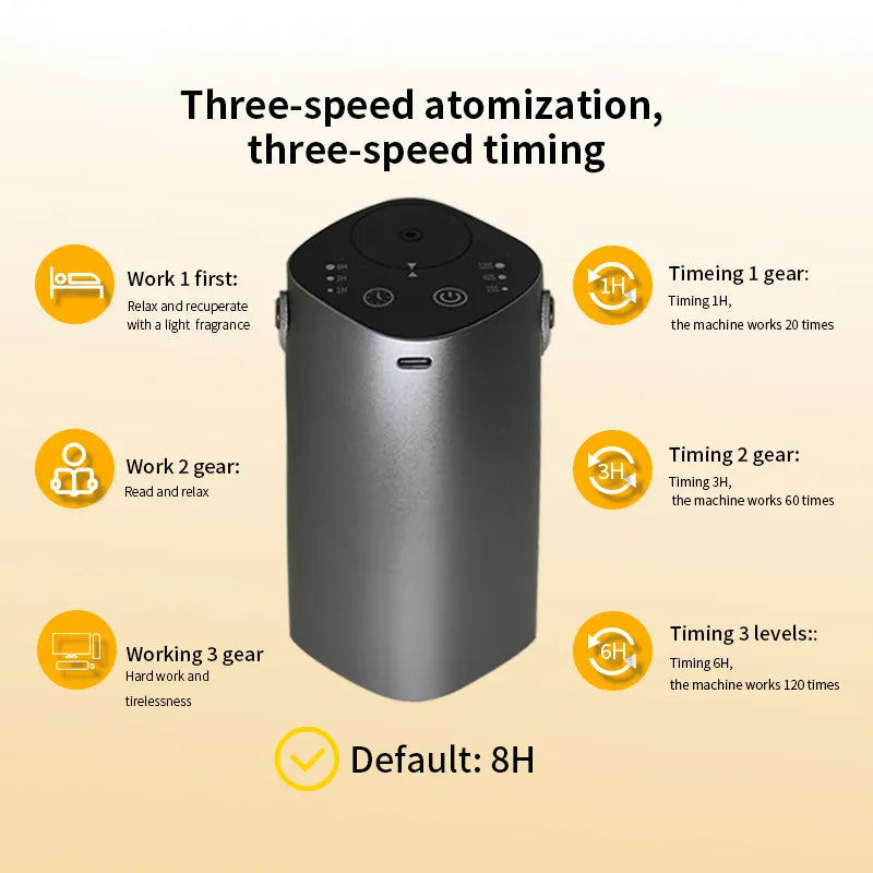 Innovation Waterless Air Purifier Freshener Aromatherapy Portable Vaporizer B2b Marketplace Essential Oil Aroma Diffuser