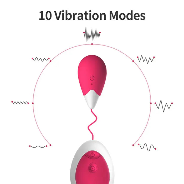 USB Controlled 10-Frequency Egg Vibrator G-Spot & Clitoris Stimulating Sex Toys for Female Masturbation