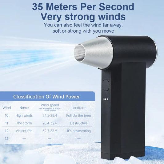 2025 Supplier Wholesale Portable Handheld Fan 80000RMP Mini Violent Turbo Jet Fan