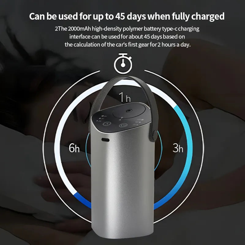 Innovation Waterless Air Purifier Freshener Aromatherapy Portable Vaporizer B2b Marketplace Essential Oil Aroma Diffuser